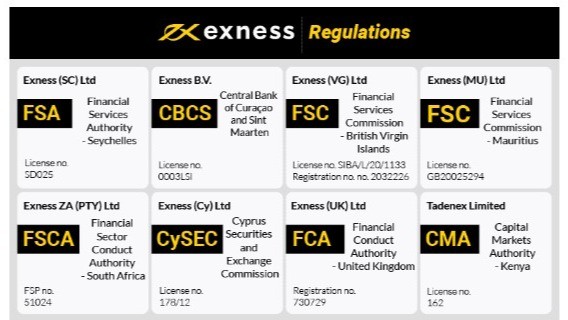 Exness Mt5 Download For 32-Bit Your Comprehensive Guide Exness Mt5 Download For 32-Bit Your Comprehensive Guide